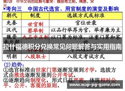 拉什福德积分兑换常见问题解答与实用指南