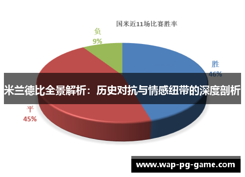米兰德比全景解析：历史对抗与情感纽带的深度剖析