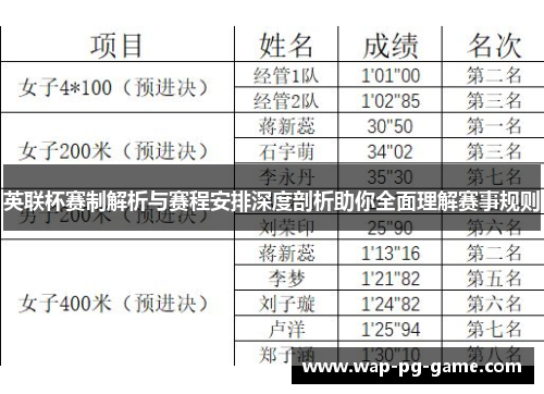 英联杯赛制解析与赛程安排深度剖析助你全面理解赛事规则