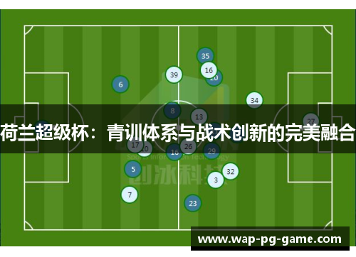 荷兰超级杯：青训体系与战术创新的完美融合