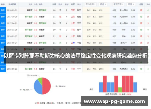 以萨卡对阵那不勒斯为核心的法甲稳定性变化观察研究趋势分析